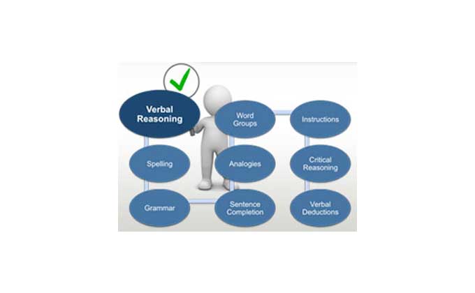 Tips on Verbal Ability