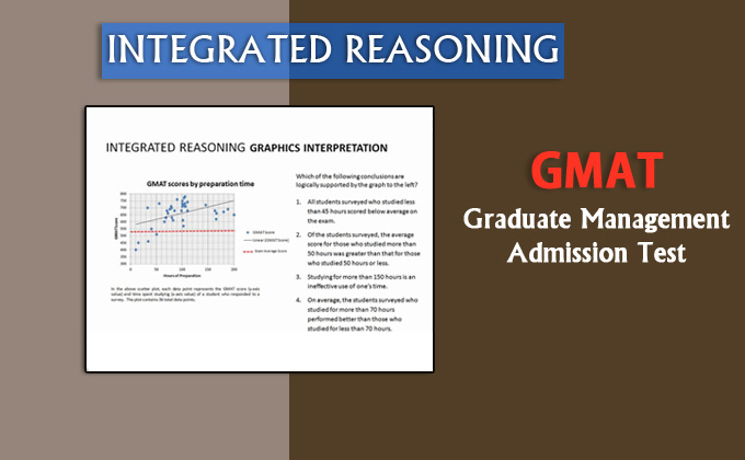 GMAT Integrated Reasoning Sample Questions