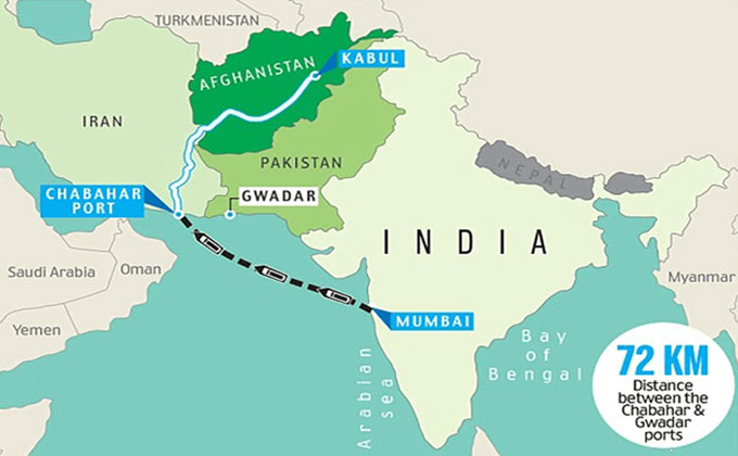 Chabahar Port & Impact on India's Business