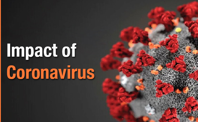 Impact of Coronavirus