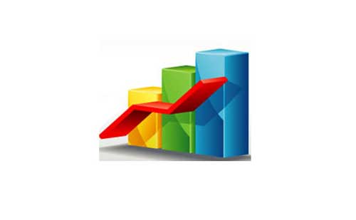 Data Interpretation-Bar Chart