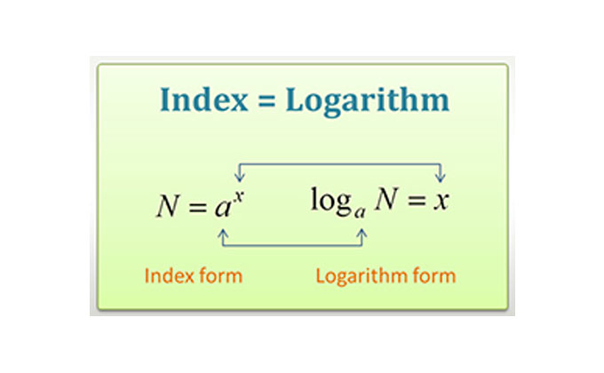 Preparation Material Logarithm