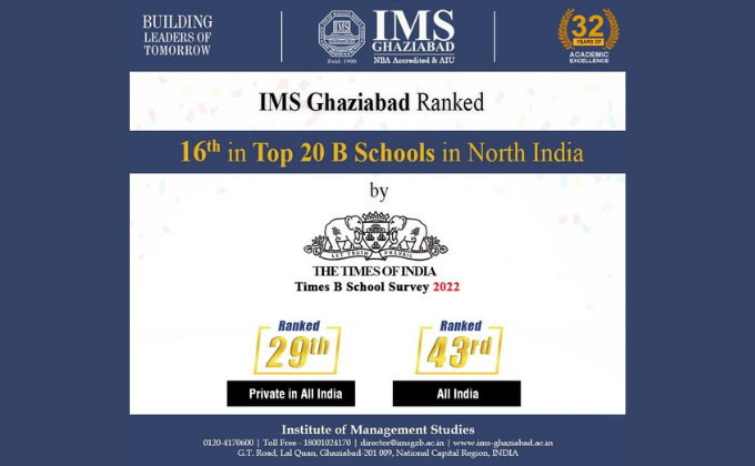 IMS Ghaziabad Ranking