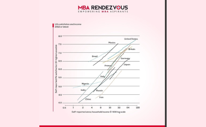What is a fulfilling career? A comparison between a professorship and an administrative position